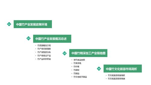 《2020年中國(guó)竹產(chǎn)業(yè)鏈地圖研究咨詢報(bào)告》發(fā)布 洞察行業(yè)脈絡(luò)，賦能技術(shù)咨詢與產(chǎn)業(yè)發(fā)展